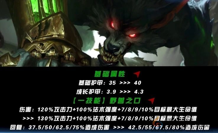 英雄联盟手游5.2版本打野英雄强度排行(图3) 英雄联盟手游5.2版本打野英雄强度排行(图3)