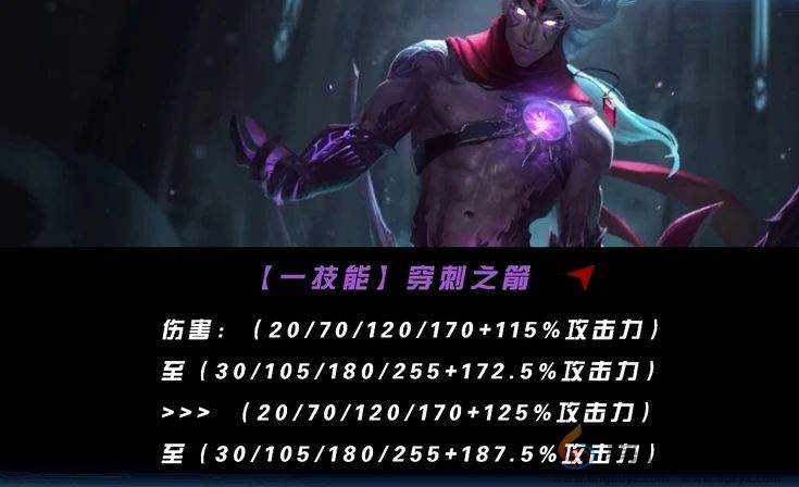 英雄联盟手游5.2版本下路英雄强度排行(图3) 英雄联盟手游5.2版本下路英雄强度排行(图3)