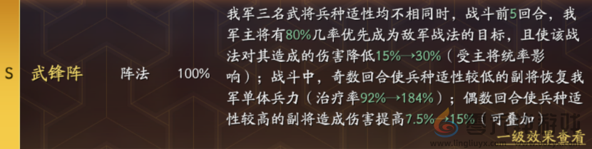 三国志战略版形顾阵容搭配推荐(图3) 三国志战略版形顾阵容搭配推荐(图3)