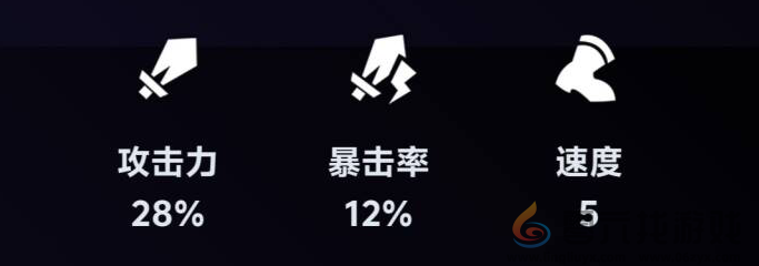 崩坏星穹铁道飞霄角色技能介绍(图3) 崩坏星穹铁道飞霄角色技能介绍(图3)