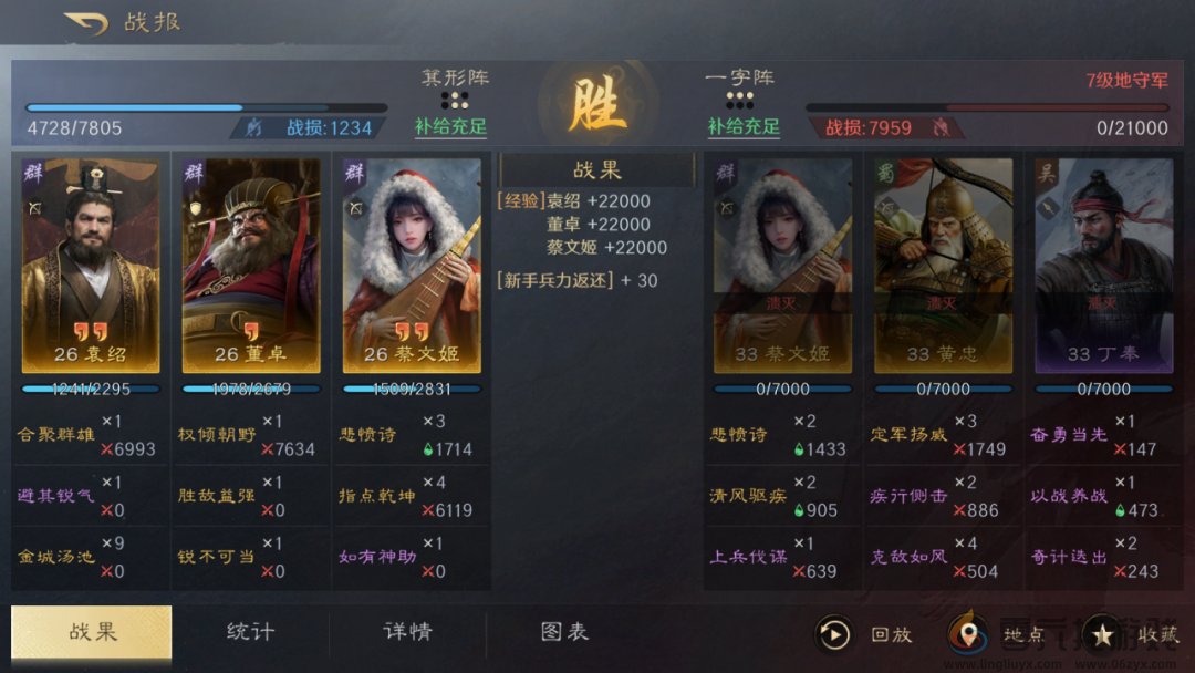 三国谋定天下袁绍董卓蔡文姬阵容推荐(图2) 三国谋定天下袁绍董卓蔡文姬阵容推荐(图2)