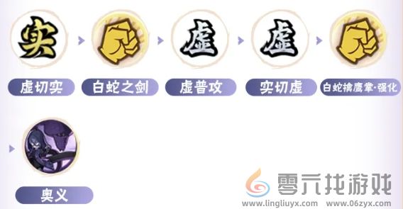 火影忍者手游侠隐兜连招推荐(图3) 火影忍者手游侠隐兜连招推荐(图3)