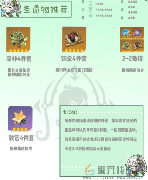 原神纳西妲养成攻略指南(图4) 原神纳西妲养成攻略指南(图4)