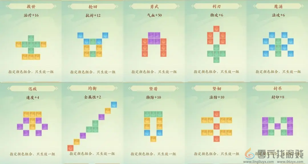 封神幻想世界69级乾坤盘攻略(图2) 封神幻想世界69级乾坤盘攻略(图2)