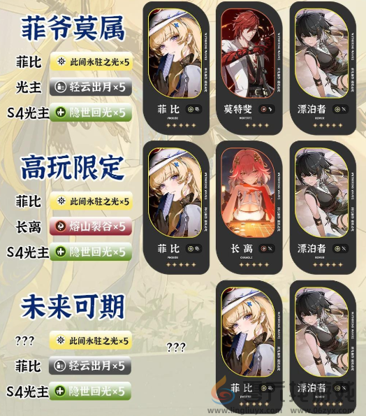 鸣潮菲比阵容搭配推荐(图3) 鸣潮菲比阵容搭配推荐(图3)