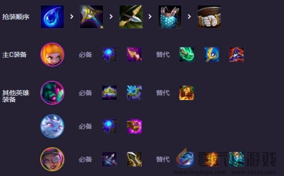 金铲铲之战s14超频安妮阵容推荐(图4) 金铲铲之战s14超频安妮阵容推荐(图4)