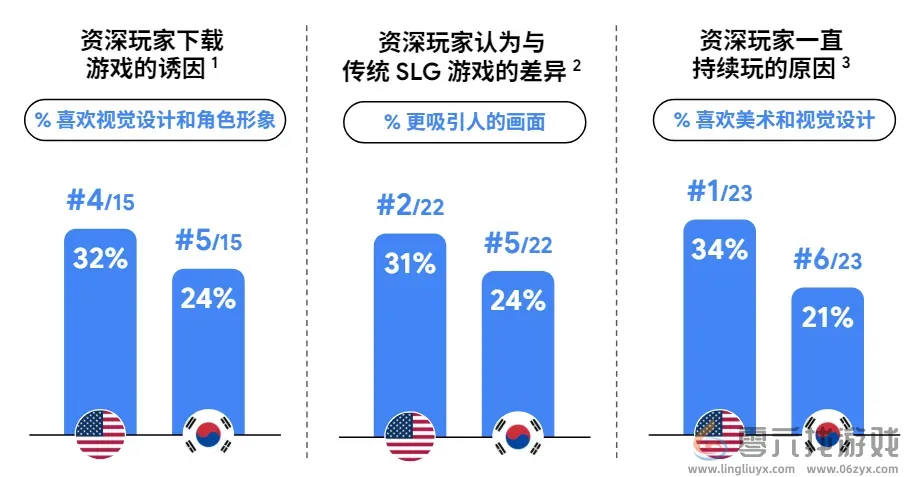 Google用78页报告讲清了“中国最赚钱的出海机会” Google用78页报告讲清了“中国最赚钱的出海机会”(图4)